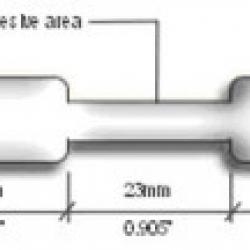 Un Gummed Jewelry Tail Labels